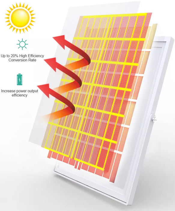 Faro Led Luz Blanca Panel Solar Mando A Distancia Mando A Distancia Emporio Reale